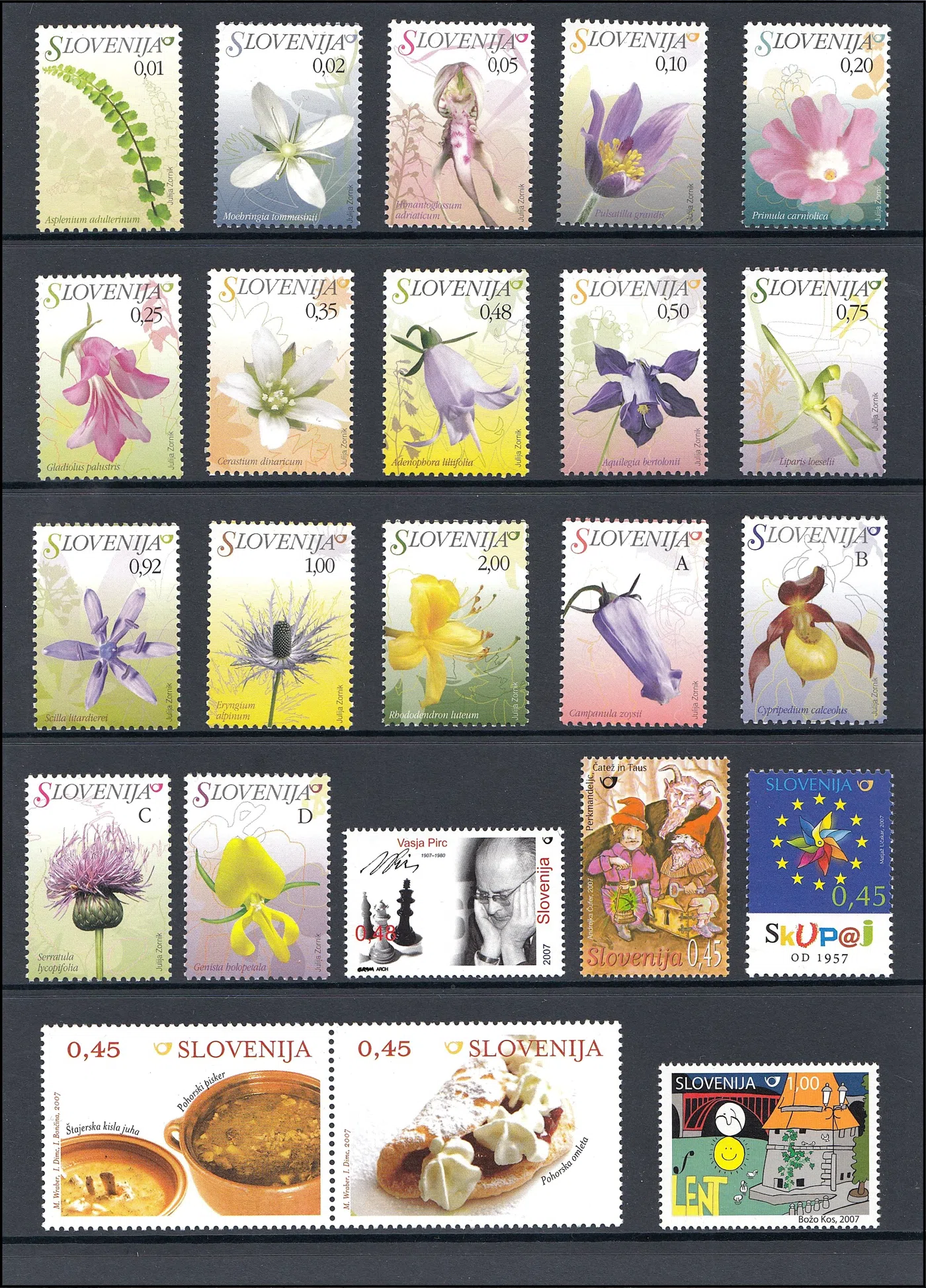 SLOVENIJA 2007